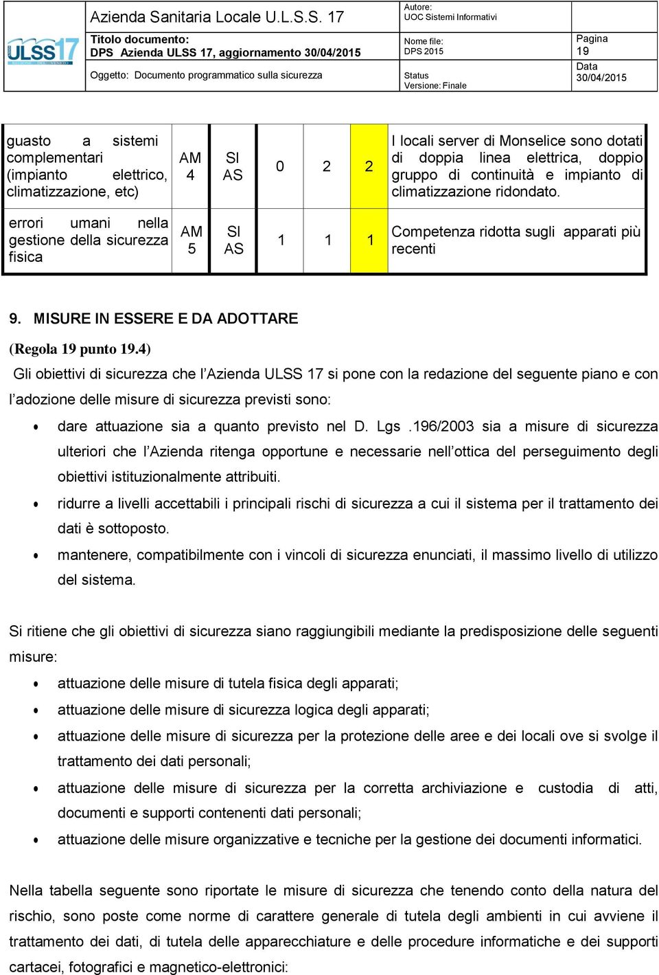 .. 17 DP Azienda UL 17, aggiornamento DP 2015 tatus 19 guasto a sistemi complementari (impianto elettrico, climatizzazione, etc) AM 4 A 0 2 2 I locali server di Monselice sono dotati di doppia linea