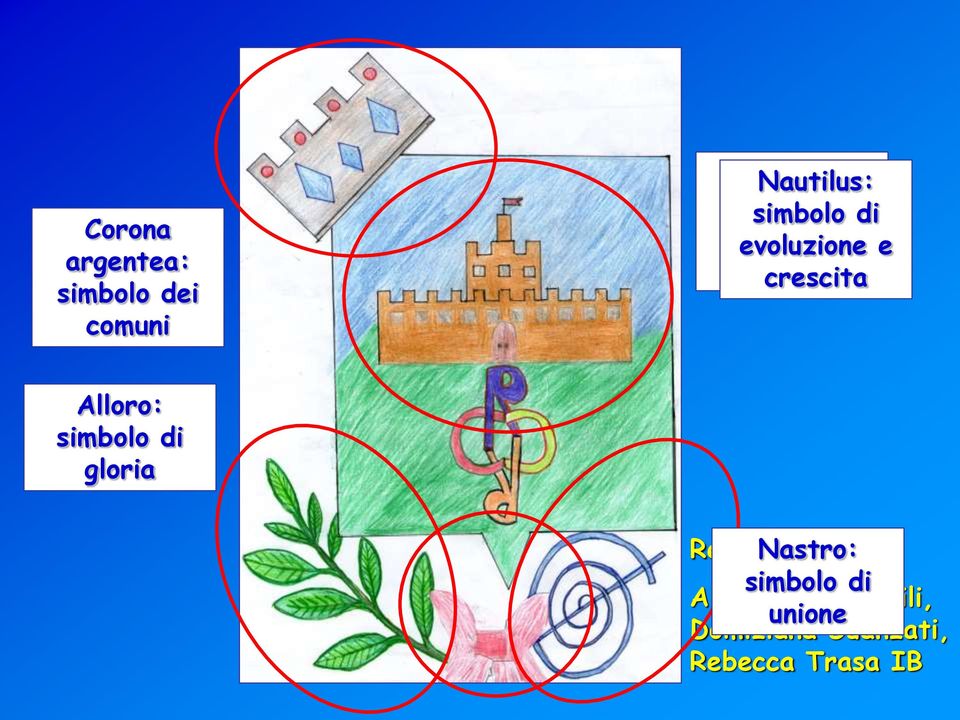 crescita Alloro: simbolo di gloria Realizzato Nastro: da: