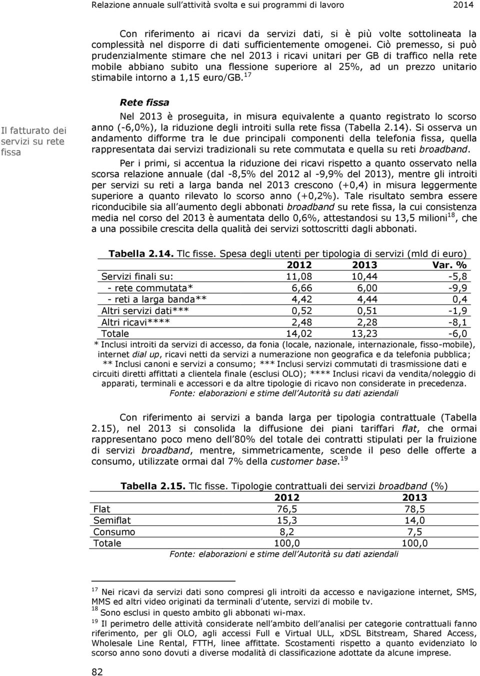 Ciò premesso, si può prudenzialmente stimare che nel 2013 i ricavi unitari per GB di traffico nella rete mobile abbiano subito una flessione superiore al 25%, ad un prezzo unitario stimabile intorno