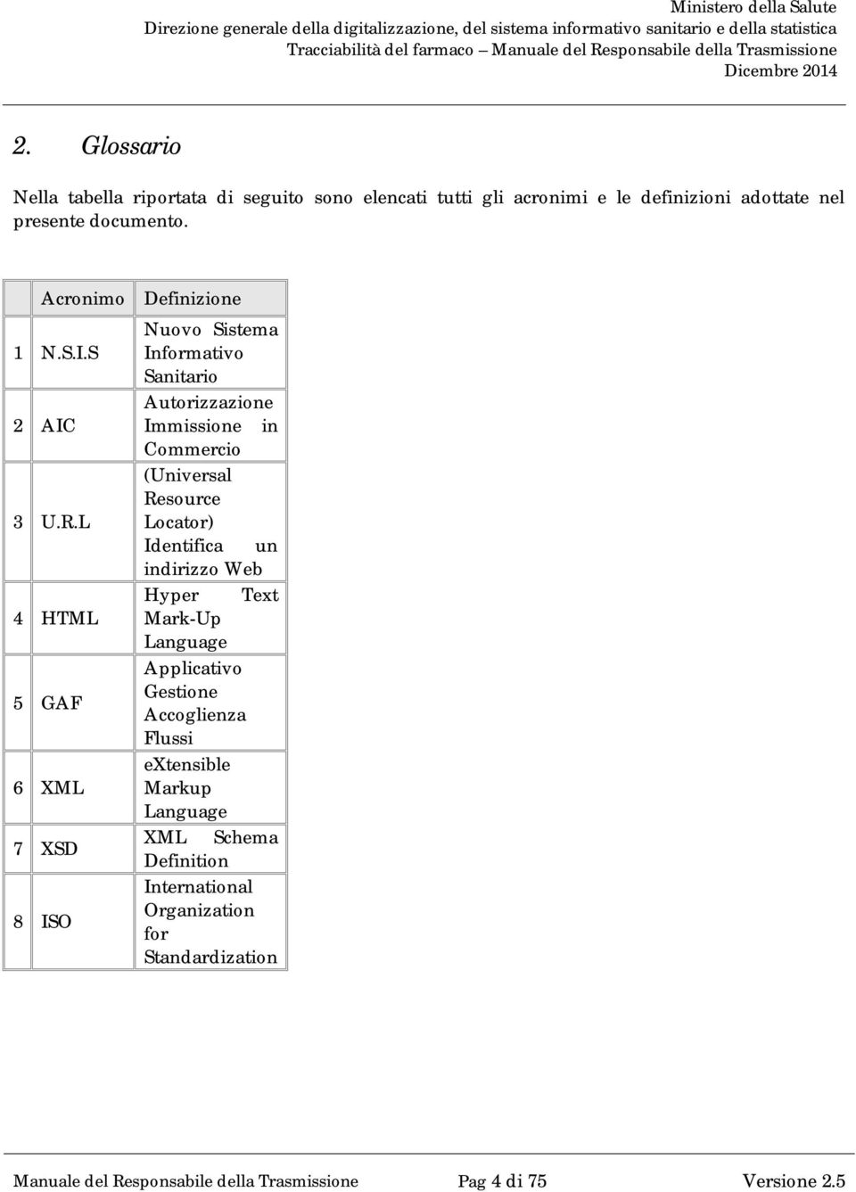 L 4 HTML 5 GAF 6 XML 7 XSD 8 ISO Nuovo Sistema Informativo Sanitario Autorizzazione Immissione in Commercio (Universal Resource Locator)