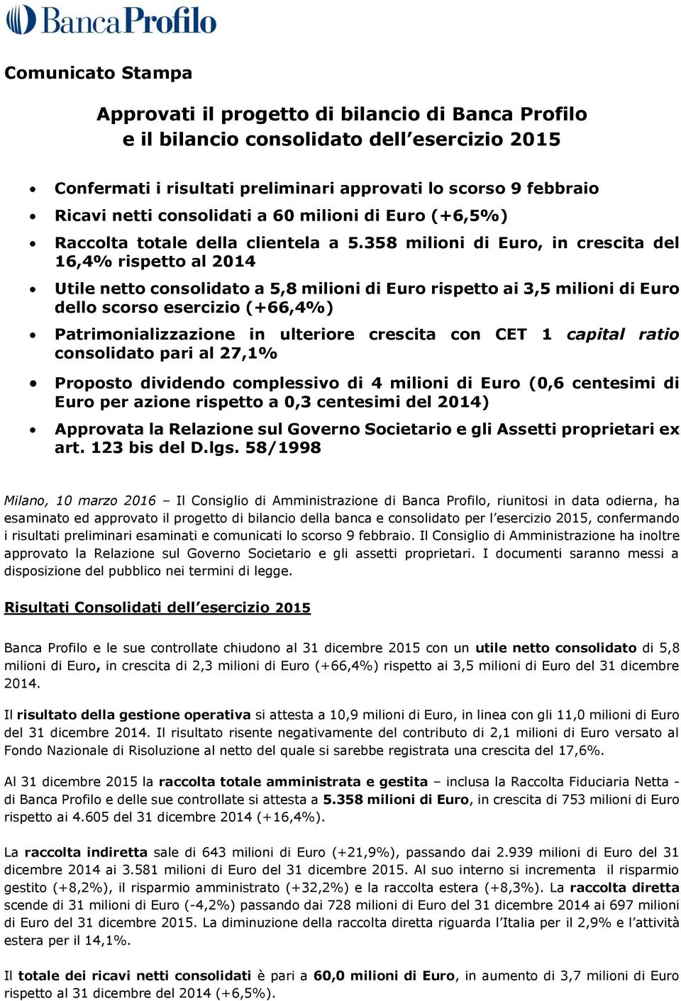 358 milioni di Euro, in crescita del 16,4% rispetto al 2014 Utile netto consolidato a 5,8 milioni di Euro rispetto ai 3,5 milioni di Euro dello scorso esercizio (+66,4%) Patrimonializzazione in