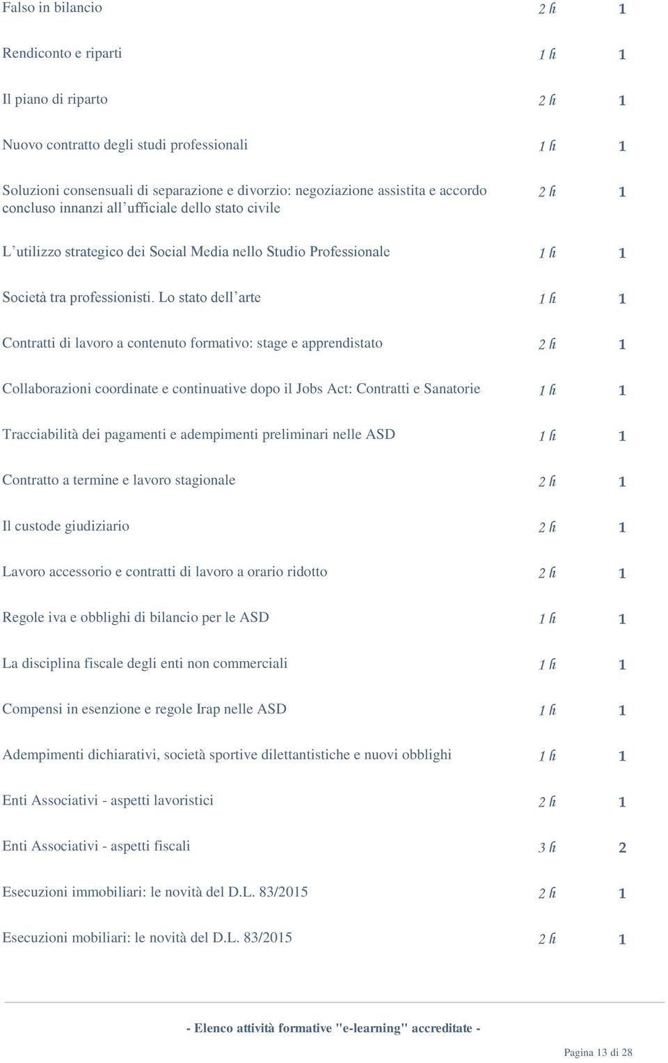 Lo stato dell arte h Contratti di lavoro a contenuto formativo: stage e apprendistato 2 h Collaborazioni coordinate e continuative dopo il Jobs Act: Contratti e Sanatorie h Tracciabilità dei