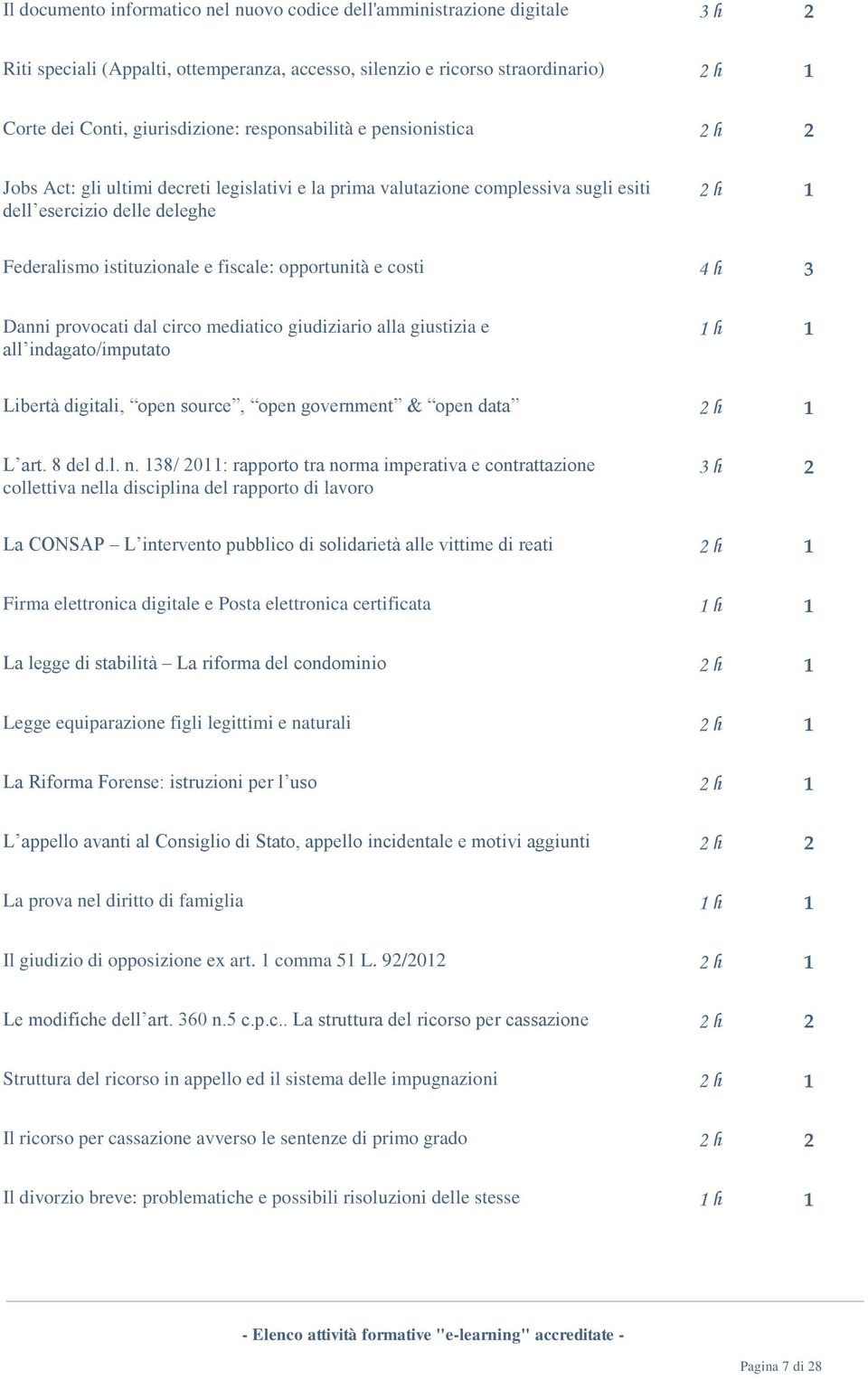 opportunità e costi 4 h 3 Danni provocati dal circo mediatico giudiziario alla giustizia e all indagato/imputato h Libertà digitali, open source, open government & open data 2 h L art. 8 del d.l. n.