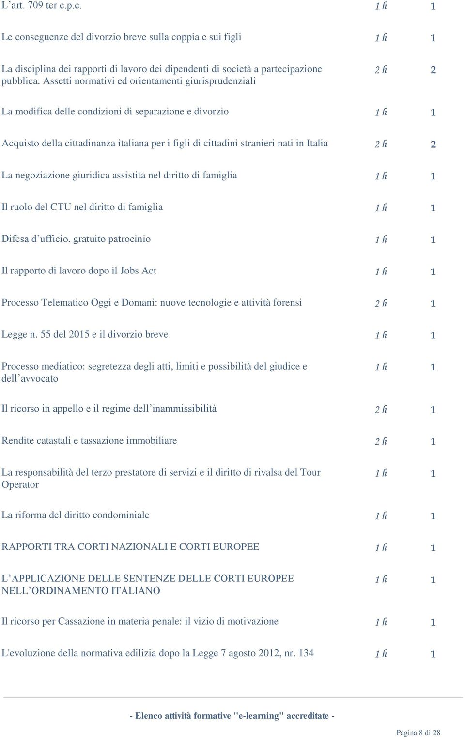 Italia 2 h 2 La negoziazione giuridica assistita nel diritto di famiglia h Il ruolo del CTU nel diritto di famiglia h Difesa d ufficio, gratuito patrocinio h Il rapporto di lavoro dopo il Jobs Act h