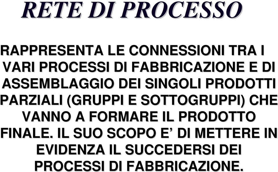 (GRUPPI E SOTTOGRUPPI) CHE VANNO A FORMARE IL PRODOTTO FINALE.