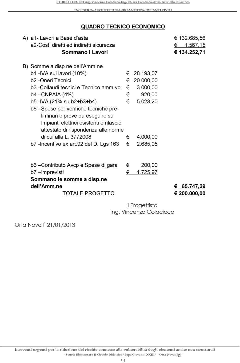 023,20 b6 Spese per verifiche tecniche preliminari e prove da eseguire su Impianti elettrici esistenti e rilascio attestato di rispondenza alle norme di cui alla L. 3772008 4.