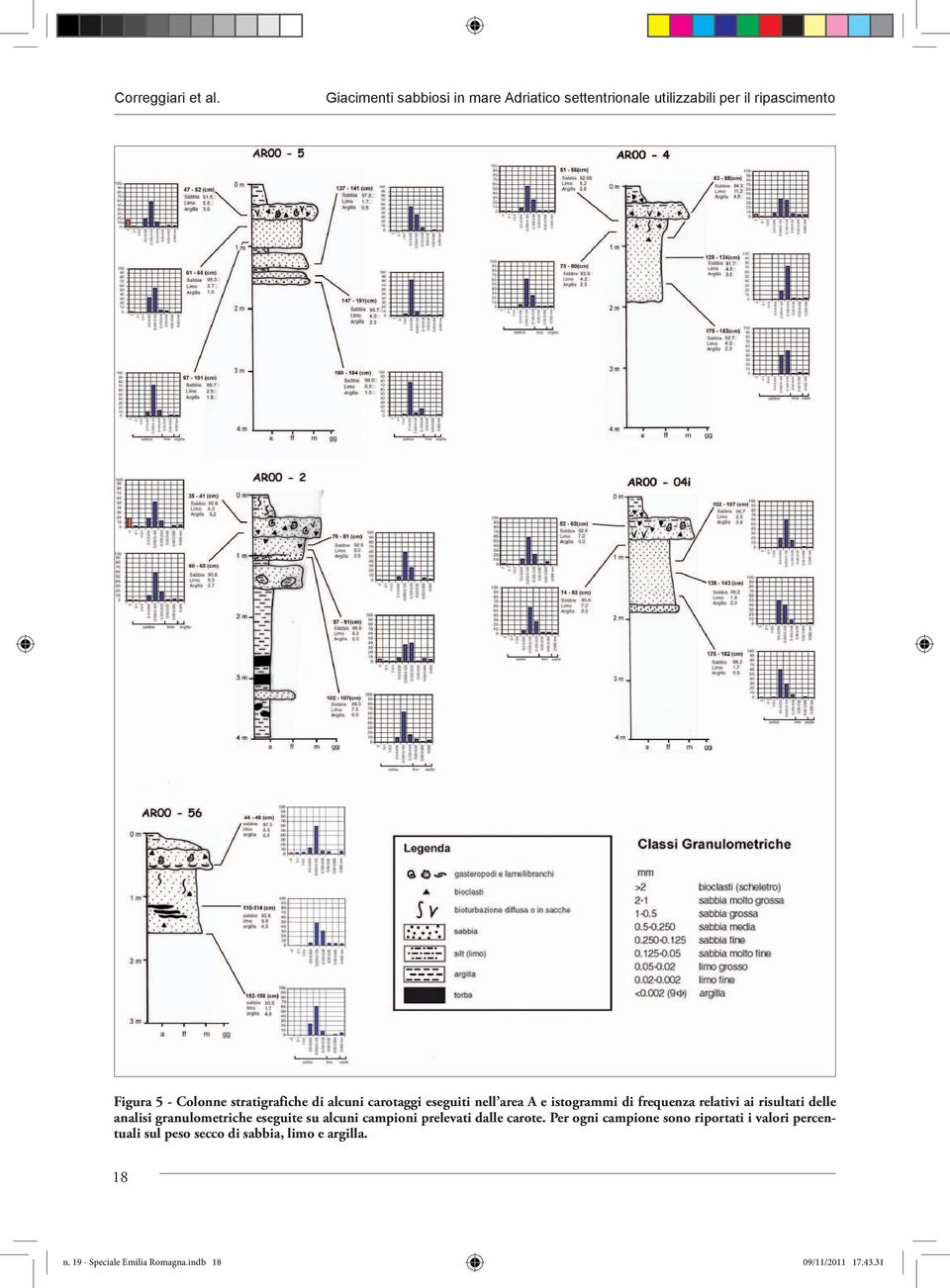 stratigrafiche di alcuni carotaggi eseguiti nell area A e istogrammi di frequenza relativi ai risultati delle