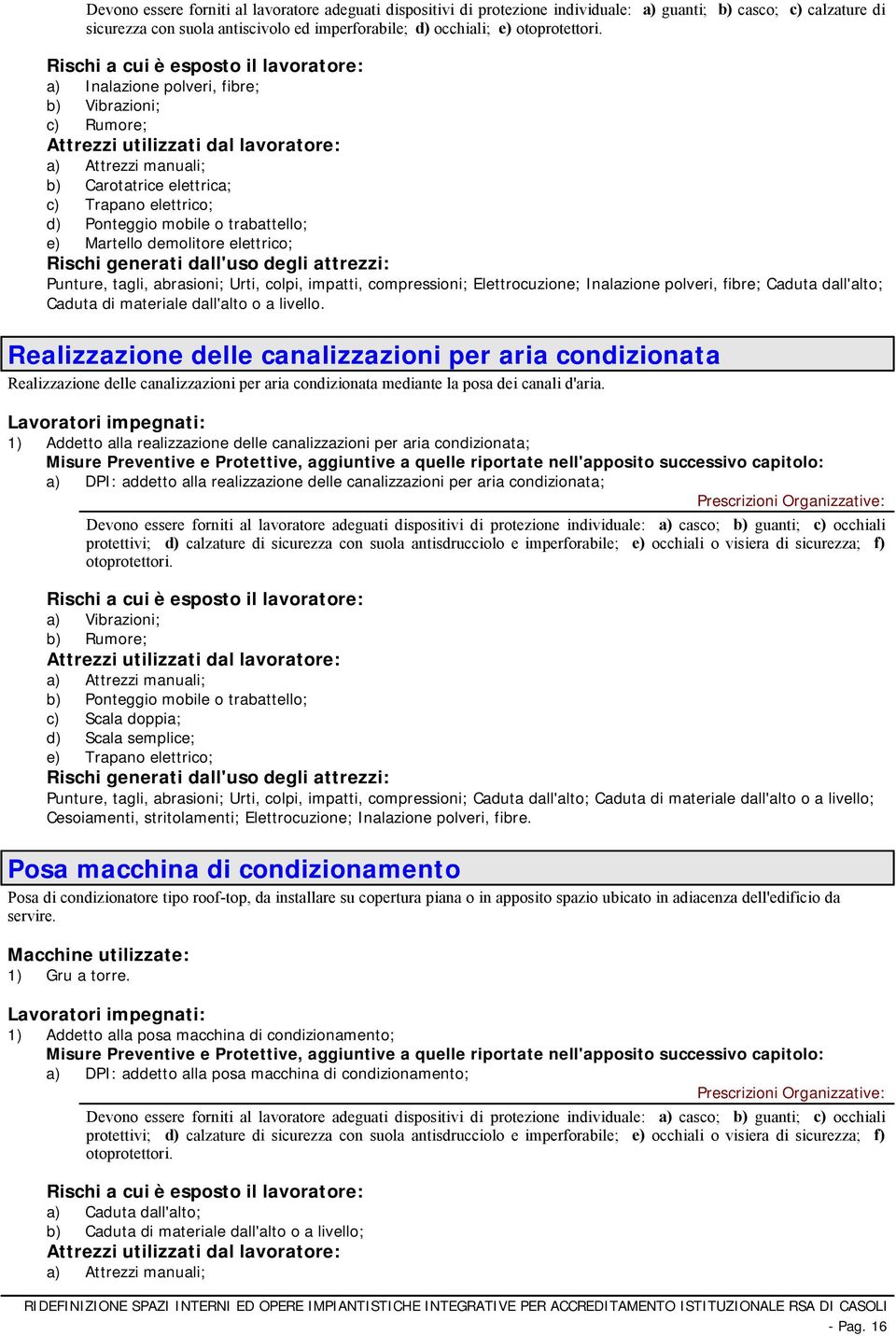 Martello demolitore elettrico; Attrezzi utilizzati dal lavoratore: Rischi generati dall'uso degli attrezzi: ; ; Elettrocuzione; Inalazione polveri, fibre; ; Caduta di materiale dall'alto o a livello.