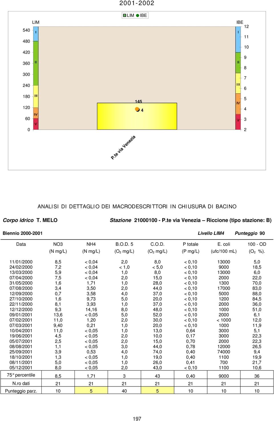 11/1/, <,,, <,1 1, //, <, < 1, <, <,1 9 1, 1//,9 <, 1,, <,1 1, //, <,, 1, <,1, 1// 1, 1,1 1,, <,1 1, //,,,, <,1 1, 1/9/,,,, <,1, /1/ 1, 9,,, <,1 1, /11/,1,9 1,, <,1, 1/1/ 9, 1,1,, <,1 1 1,