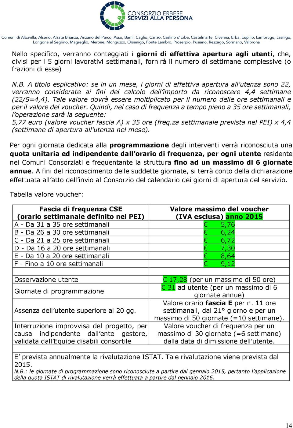 Tale valore dovrà essere moltiplicato per il numero delle ore settimanali e per il valore del voucher.