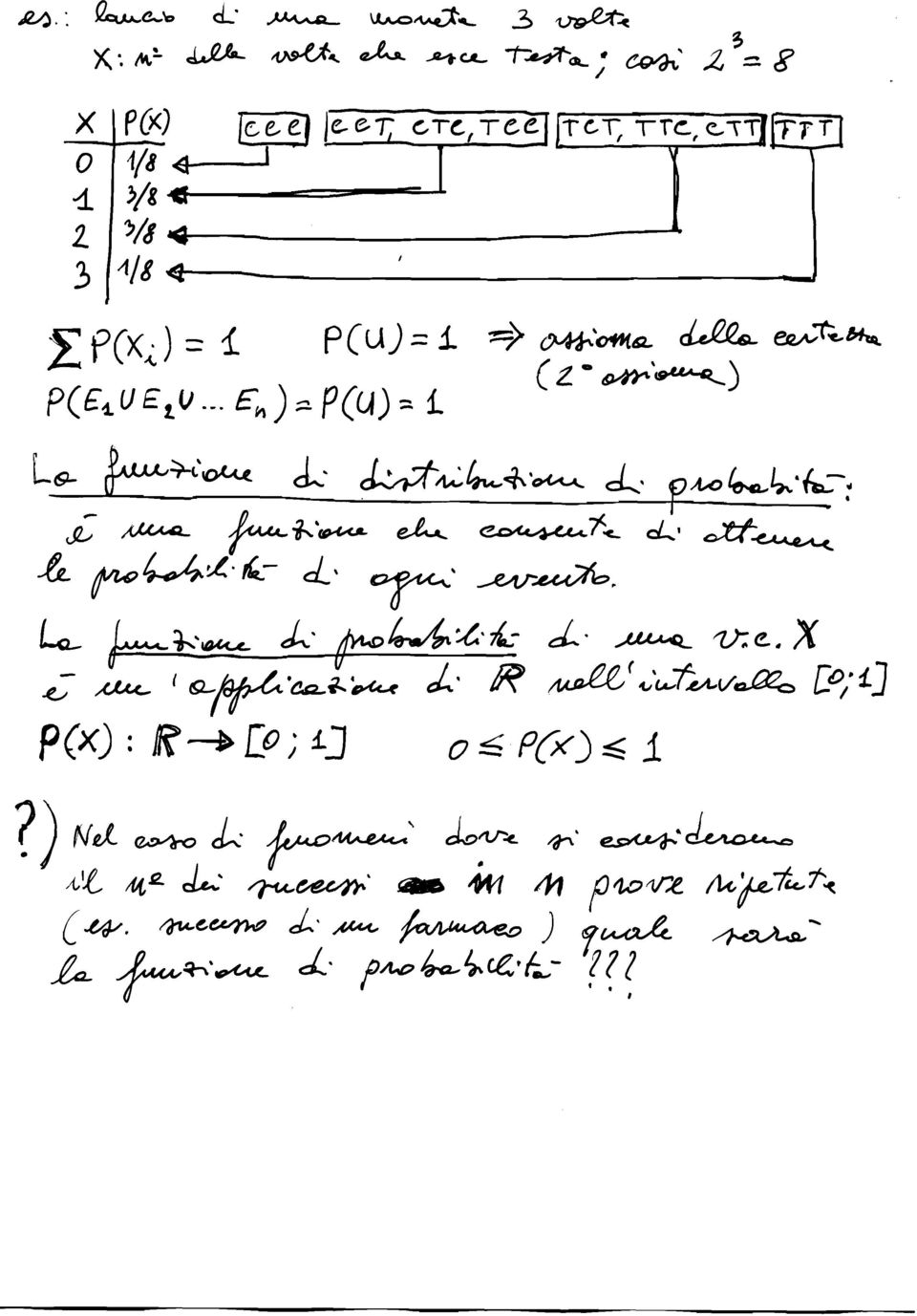 kslr &=L