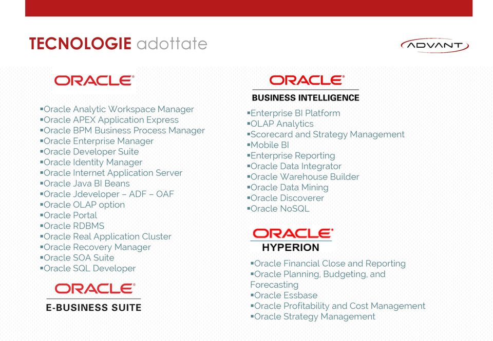 Suite Oracle SQL Developer Enterprise BI Platform OLAP Analytics Scorecard and Strategy Management Mobile BI Enterprise Reporting Oracle Data Integrator Oracle Warehouse Builder Oracle Data