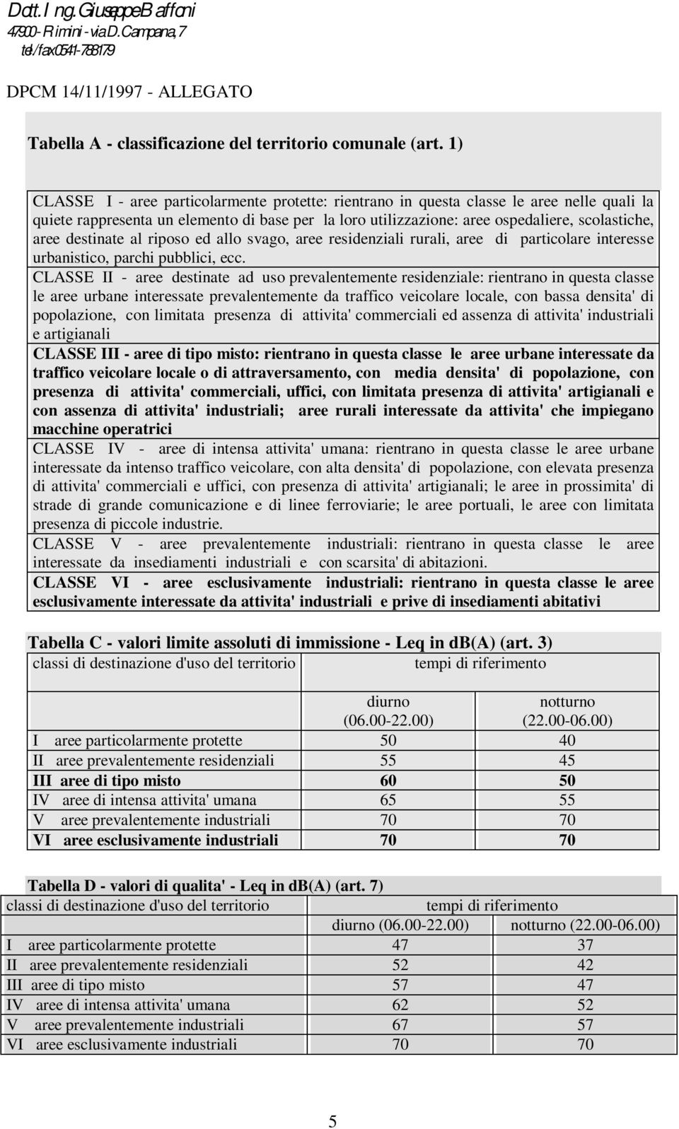 destinate al riposo ed allo svago, aree residenziali rurali, aree di particolare interesse urbanistico, parchi pubblici, ecc.