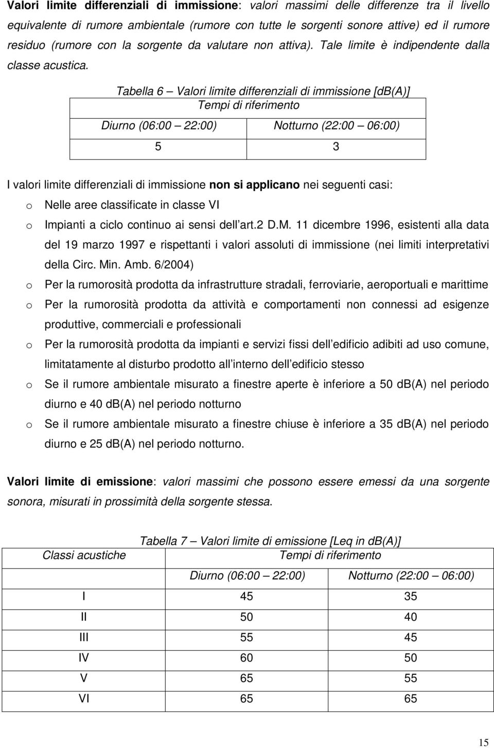 Tabella 6 Valori limite differenziali di immissione [db(a)] Tempi di riferimento Diurno (06:00 22:00) Notturno (22:00 06:00) 5 3 I valori limite differenziali di immissione non si applicano nei