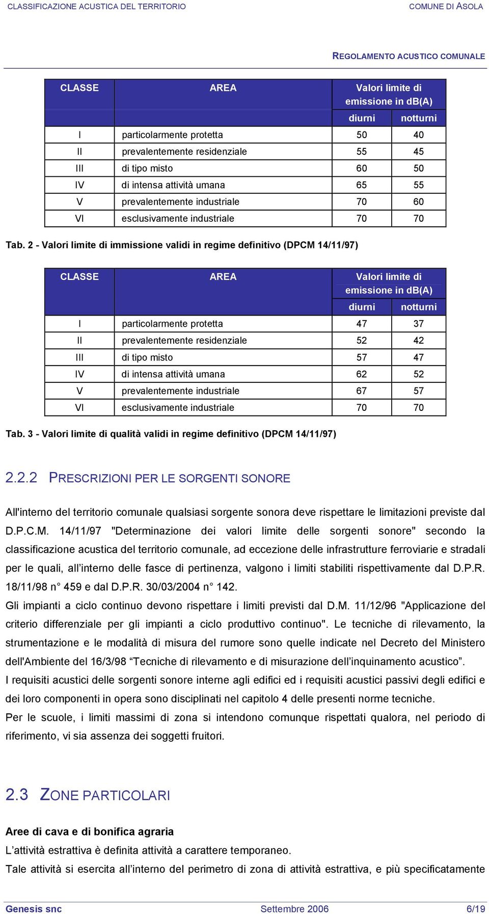 2 - Valori limite di immissione validi in regime definitivo (DPCM 14/11/97) CLASSE AREA Valori limite di emissione in db(a) diurni notturni I particolarmente protetta 47 37 II prevalentemente