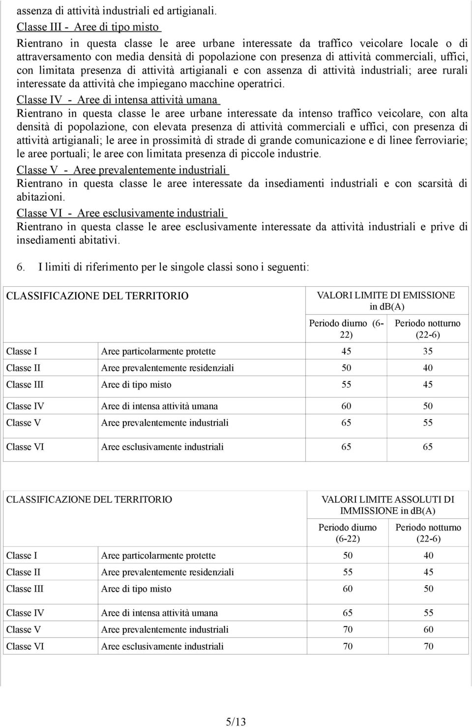 commerciali, uffici, con limitata presenza di attività artigianali e con assenza di attività industriali; aree rurali interessate da attività che impiegano macchine operatrici.