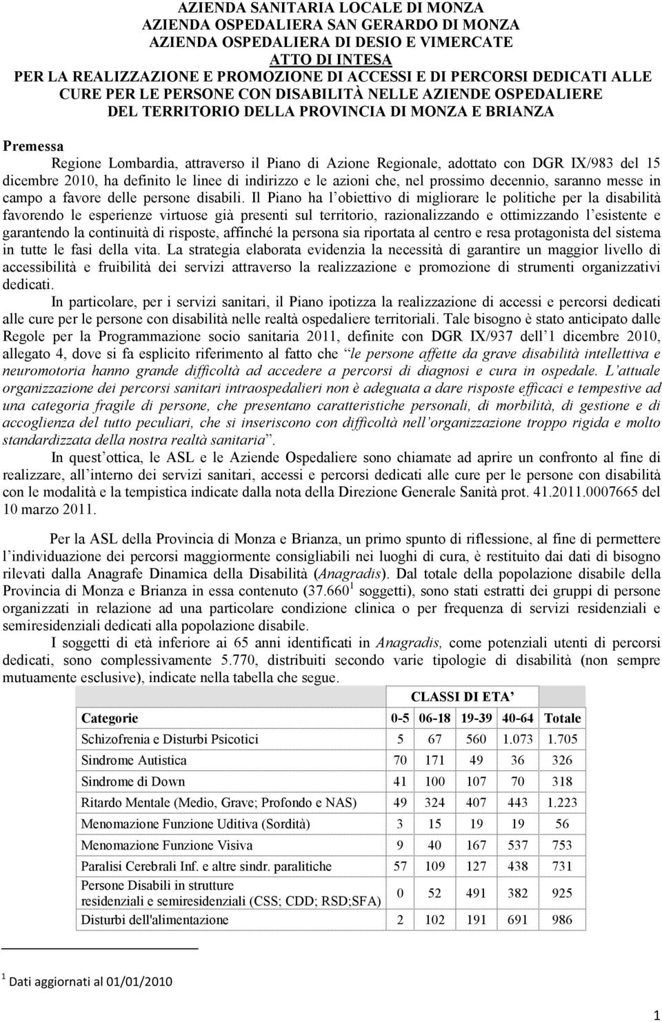 DGR IX/983 del 15 dicembre 2010, ha definito le linee di indirizzo e le azioni che, nel prossimo decennio, saranno messe in campo a favore delle persone disabili.