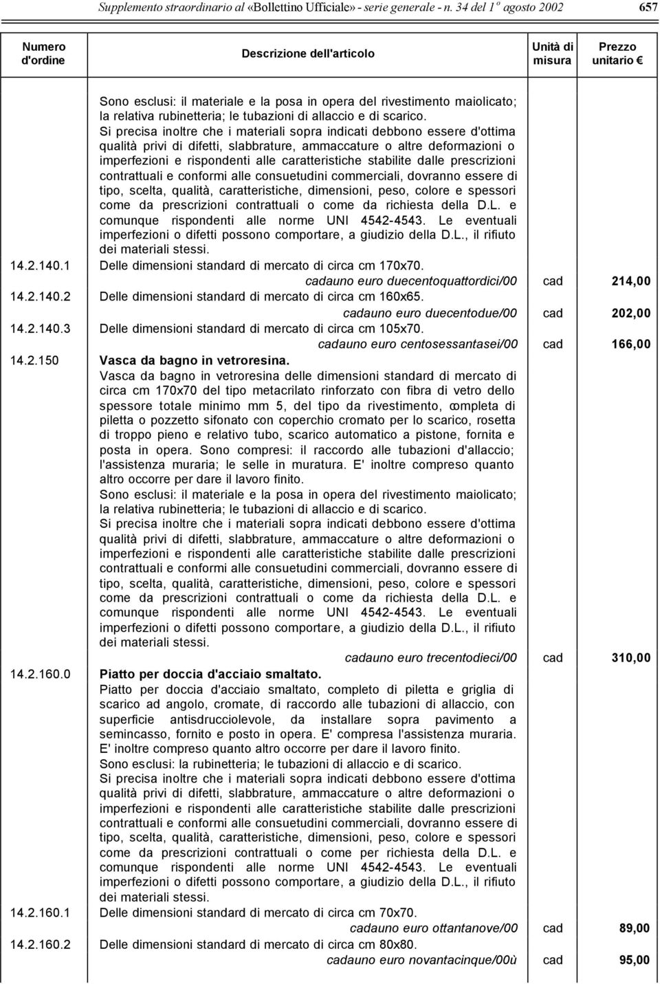 1 Delle dimensioni standard di mercato di circa cm 170x70. cadauno euro duecentoquattordici/00 cad 214,00 14.2.140.2 Delle dimensioni standard di mercato di circa cm 160x65.