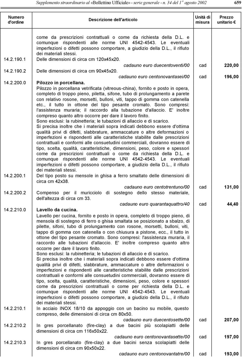 Pilozzo in porcellana vetrificata (vitreous-china), fornito e posto in opera, completo di troppo pieno, piletta, sifone, tubo di prolungamento a parete con relativo rosone, morsetti, bulloni, viti,