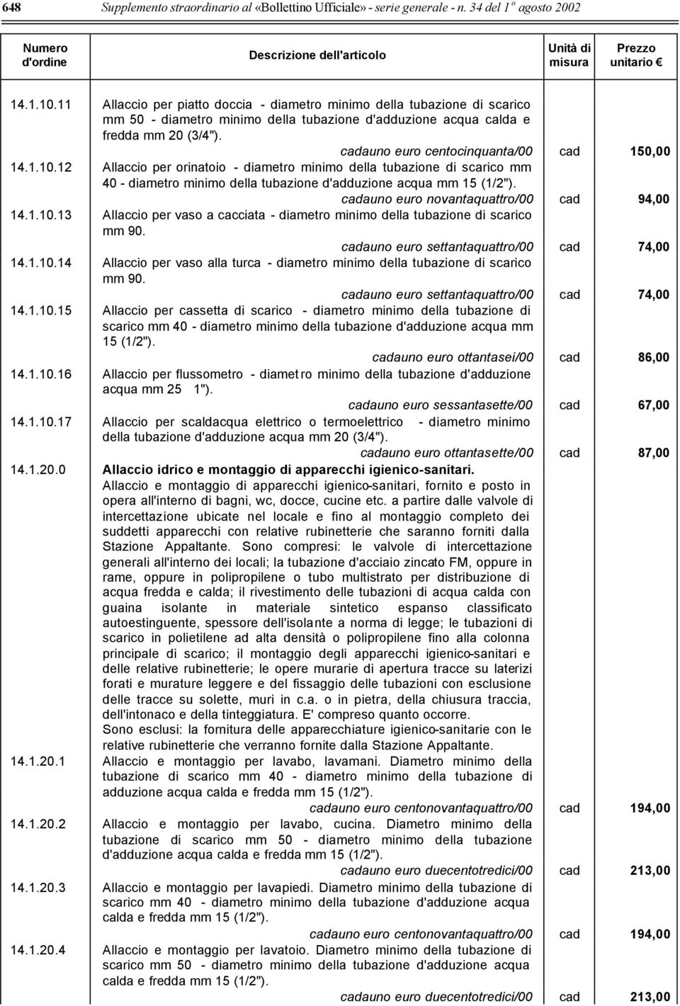 cadauno euro centocinquanta/00 cad 150,00 14.1.10.12 Allaccio per orinatoio - diametro minimo della tubazione di scarico mm 40 - diametro minimo della tubazione d'adduzione acqua mm 15 (1/2").