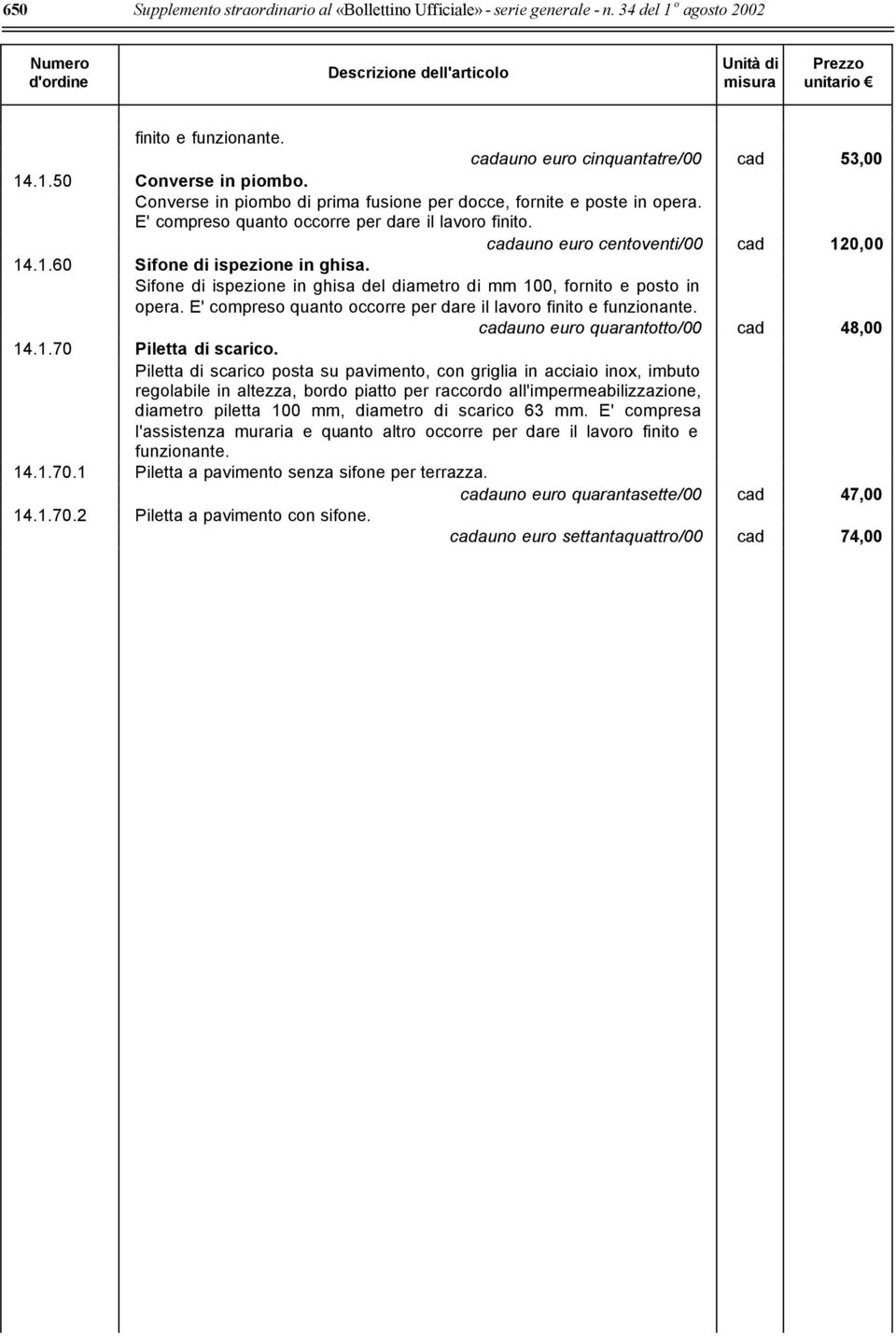 Sifone di ispezione in ghisa del diametro di mm 100, fornito e posto in opera. E' compreso quanto occorre per dare il lavoro finito e funzionante. cadauno euro quarantotto/00 cad 48,00 14.1.70 Piletta di scarico.