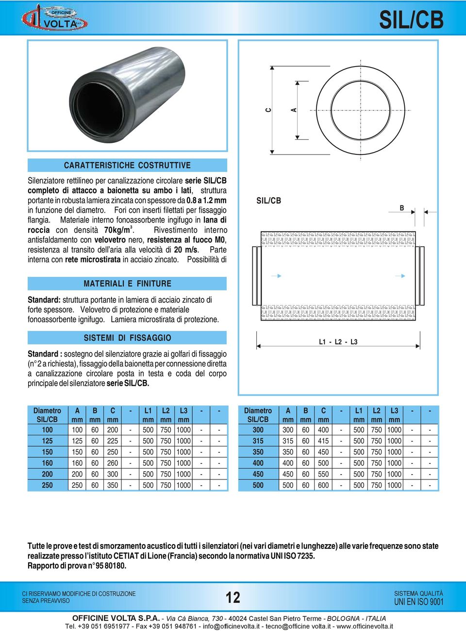 Rivestimento interno antisfaldamento con velovetro nero, resistenza al fuoco M0, resistenza al transito dell aria alla velocità di m/s. Parte interna con rete microstirata in acciaio zincato.