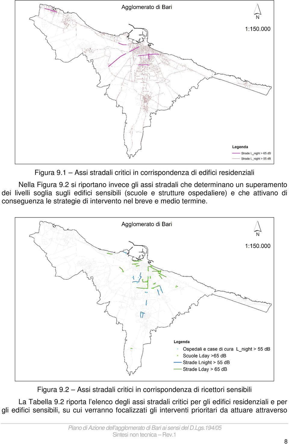 e che attivano di conseguenza le strategie di intervento nel breve e medio termine. Figura 9.