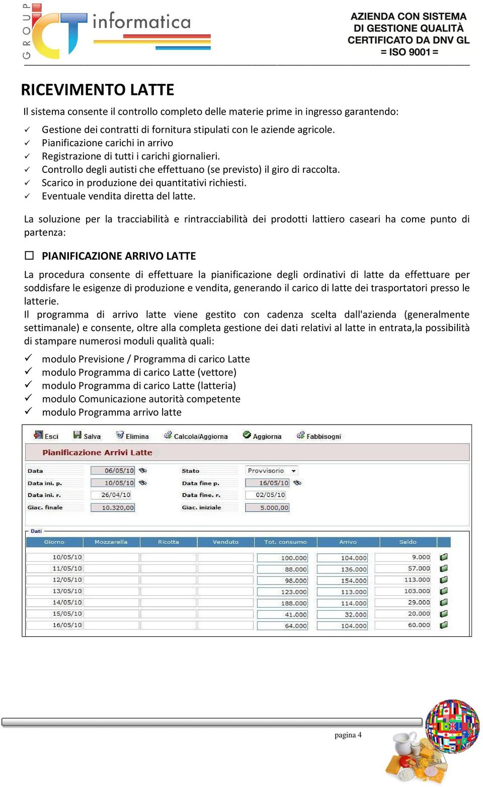 Scarico in produzione dei quantitativi richiesti. Eventuale vendita diretta del latte.