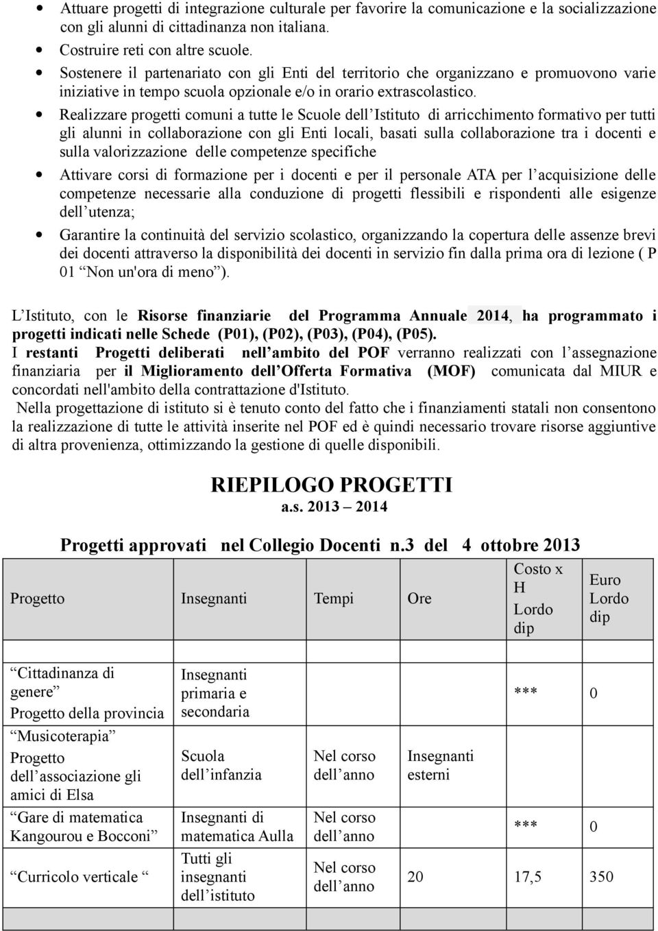 Realizzare progetti comuni a tutte le Scuole dell Istituto di arricchimento formativo per tutti gli alunni in collaborazione con gli Enti locali, basati sulla collaborazione tra i docenti e sulla