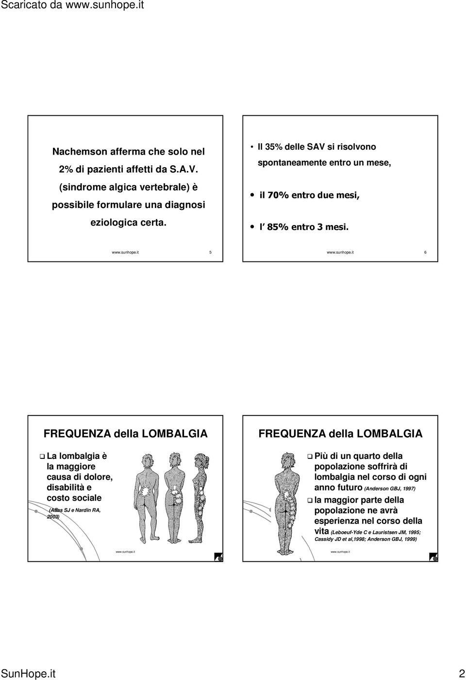 5 6 FREQUENZA della LOMBALGIA La lombalgia è la maggiore causa di dolore, disabilità e costo sociale (Atlas SJ e Nardin RA, 2003) FREQUENZA della LOMBALGIA Più di un quarto