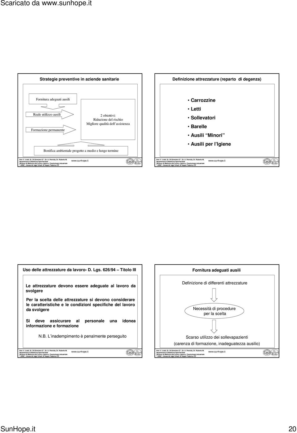 delle attrezzature da lavoro- D. Lgs.