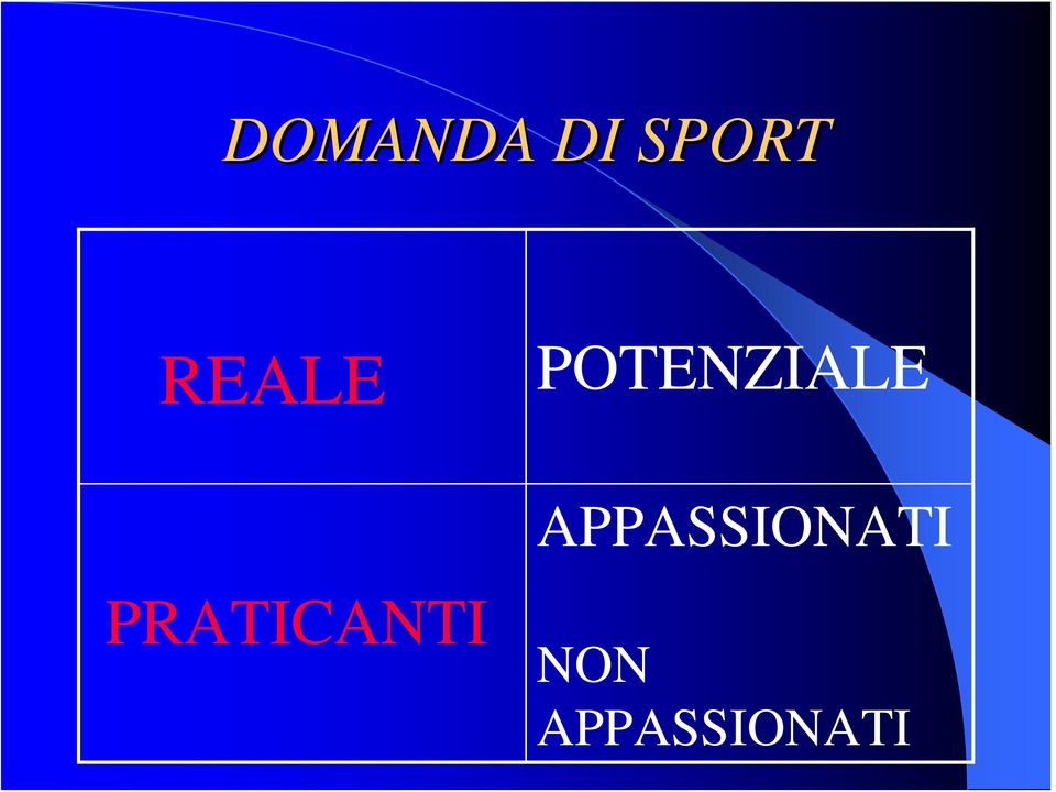 APPASSIONATI