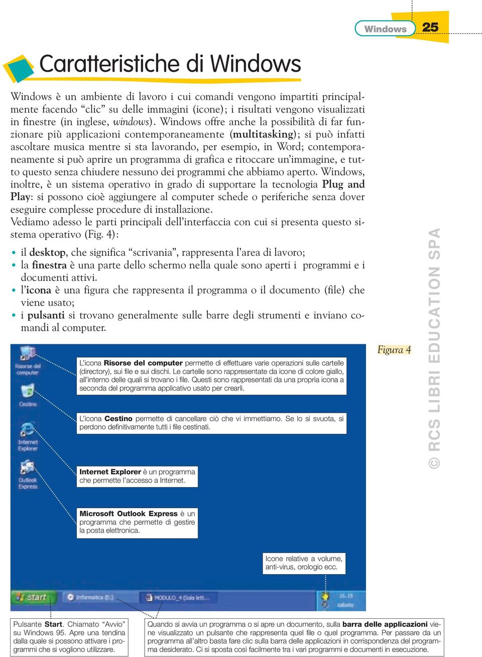 Windows offre anche la possibilità di far funzionare più applicazioni contemporaneamente (multitasking); si può infatti ascoltare musica mentre si sta lavorando, per esempio, in Word;