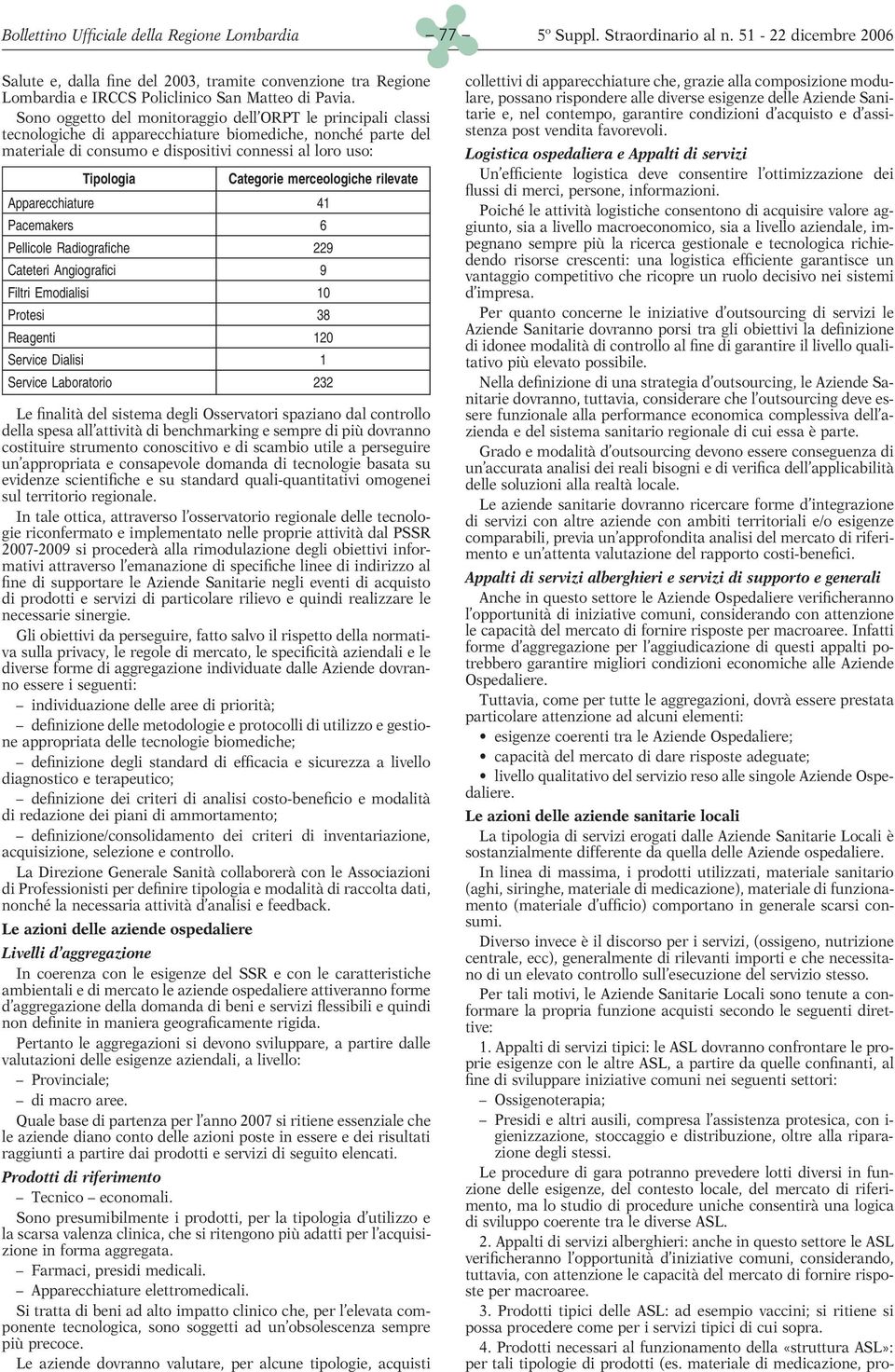 merceologiche rilevate Apparecchiature 41 Pacemakers 6 Pellicole Radiografiche 229 Cateteri Angiografici 9 Filtri Emodialisi 10 Protesi 38 Reagenti 120 Service Dialisi 1 Service Laboratorio 232 Le