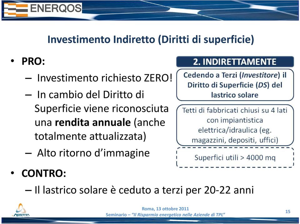 In cambio del Diritto di Superficie viene riconosciuta una rendita