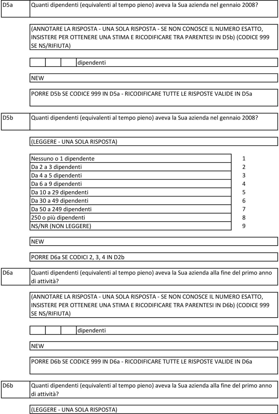 CODICE 999 IN Da - RICODIFICARE TUTTE LE RISPOSTE VALIDE IN Da Db Quanti dipendenti (equivalenti al tempo pieno) aveva la Sua azienda nel gennaio 00?