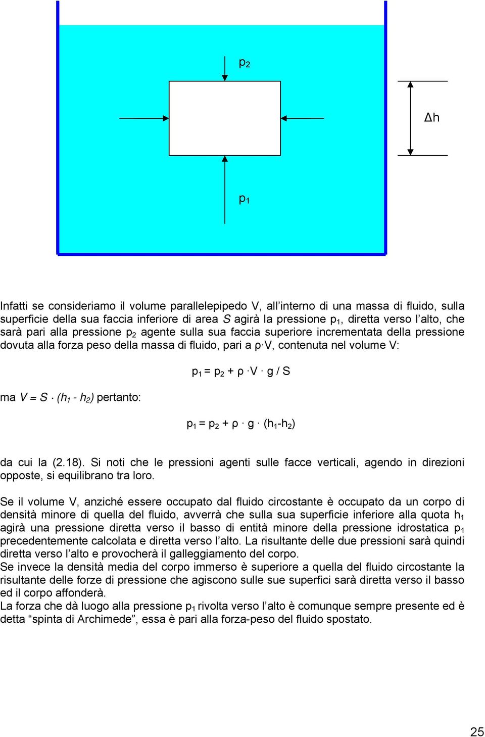 p + ρ V g / S p p + ρ g (h -h ) da cui la (.8). Si noti che le pressioni agenti sulle facce verticali, agendo in direzioni opposte, si equilibrano tra loro.