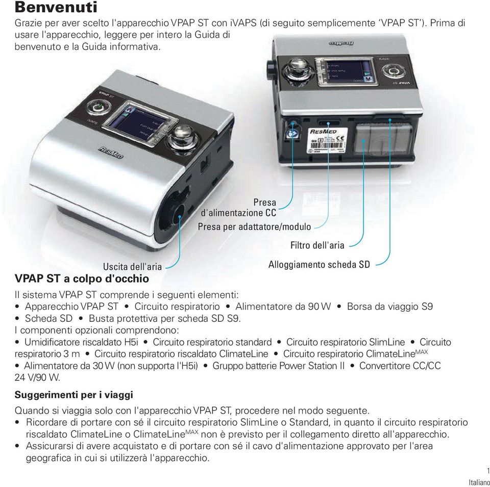 VPAP ST Circuito respiratorio Alimentatore da 90 W Borsa da viaggio S9 Scheda SD Busta protettiva per scheda SD S9.