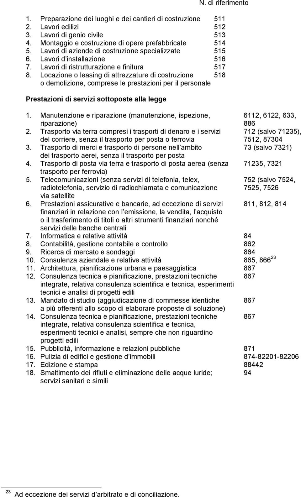 Locazione o leasing di attrezzature di costruzione 518 o demolizione, comprese le prestazioni per il personale Prestazioni di servizi sottoposte alla legge 1.