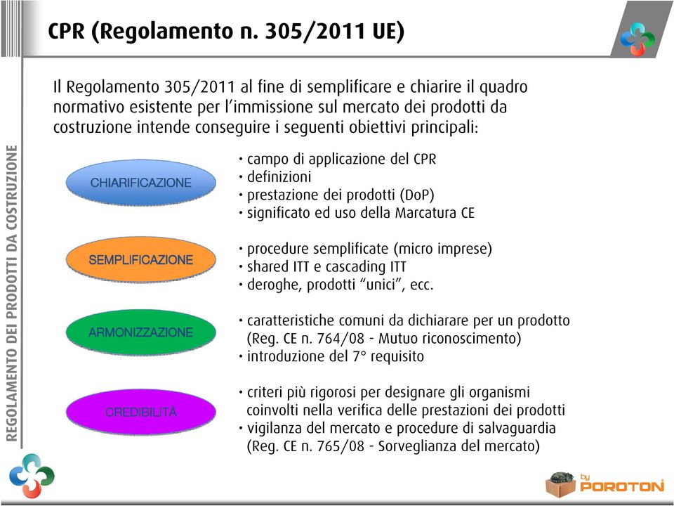 e cascading ITT deroghe, prodotti unici, ecc. caratteristiche comuni da dichiarare per un prodotto (Reg. CE n.