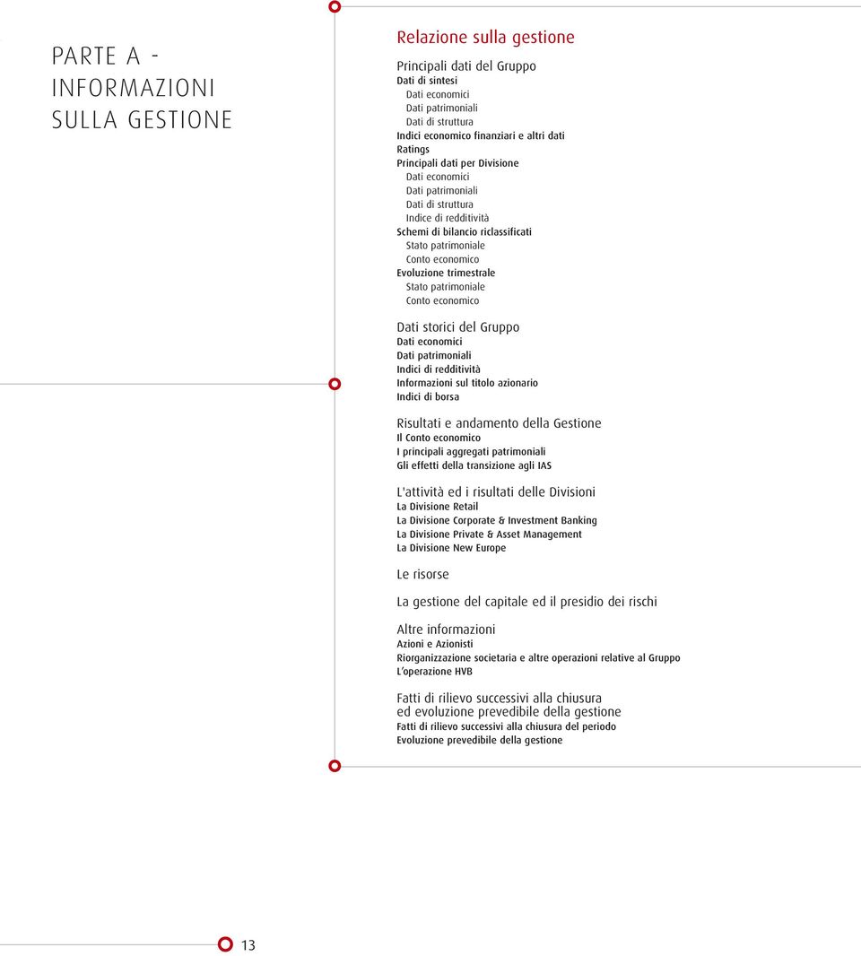 trimestrale Stato patrimoniale Conto economico Dati storici del Gruppo Dati economici Dati patrimoniali Indici di redditività Informazioni sul titolo azionario Indici di borsa Risultati e andamento