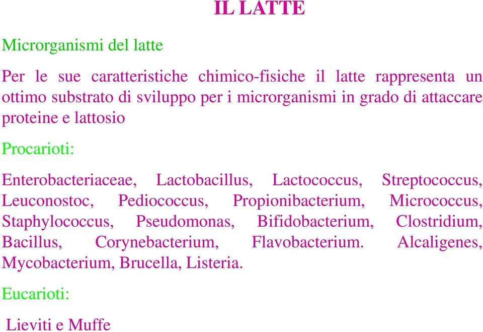 Lactococcus, Streptococcus, Leuconostoc, Pediococcus, Propionibacterium, Micrococcus, Staphylococcus, Pseudomonas,