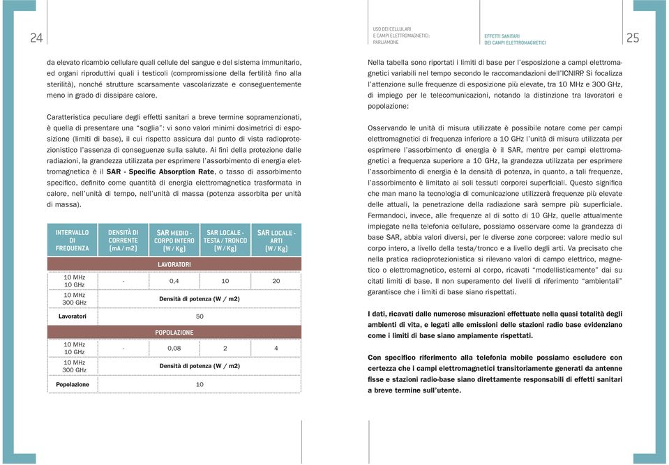 Caratteristica peculiare degli effetti sanitari a breve termine sopramenzionati, è quella di presentare una soglia : vi sono valori minimi dosimetrici di esposizione (limiti di base), il cui rispetto