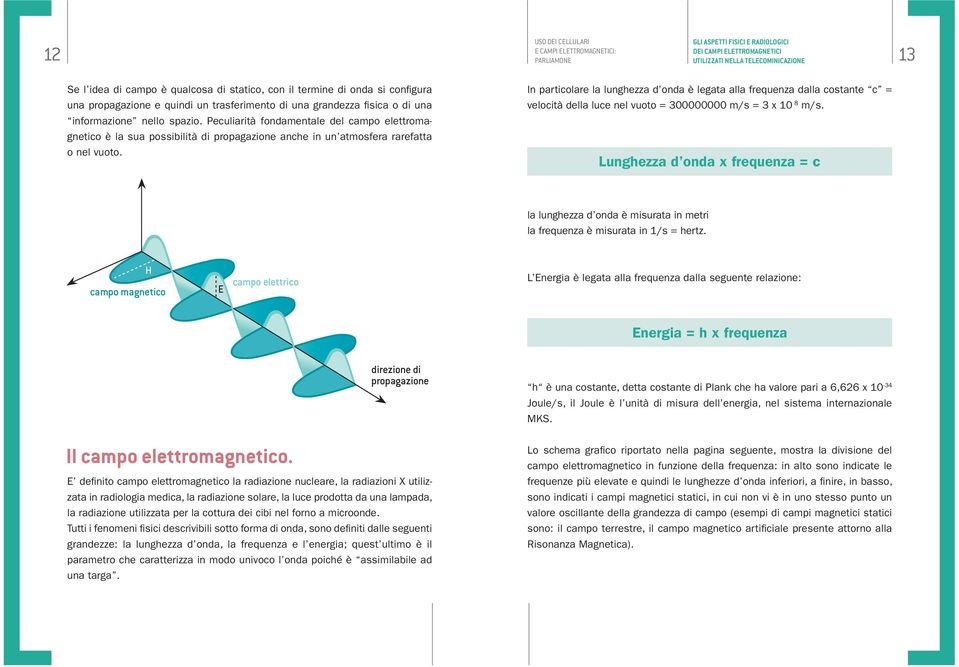 Peculiarità fondamentale del campo elettromagnetico è la sua possibilità di propagazione anche in un atmosfera rarefatta o nel vuoto.