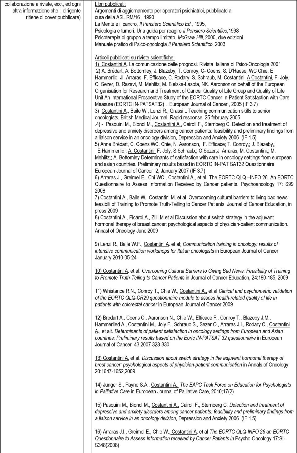 il cancro, Il Pensiero Scientifico Ed., 1995, Psicologia e tumori. Una guida per reagire Il Pensiero Scientifico,1998 Psicoterapia di gruppo a tempo limitato.