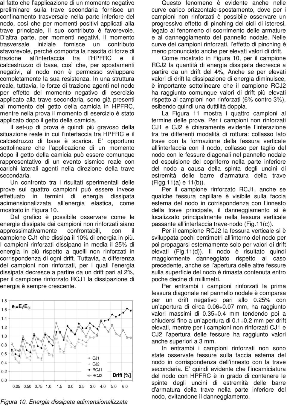 D altra parte, per momenti negativi, il momento trasversale iniziale fornisce un contributo sfavorevole, perché comporta la nascita di forze di trazione all interfaccia tra l HPFRC e il calcestruzzo