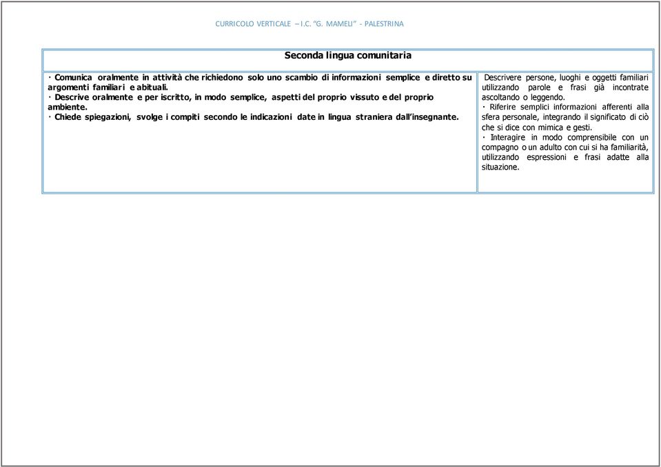 Chiede spiegazioni, svolge i compiti secondo le indicazioni date in lingua straniera dall insegnante.