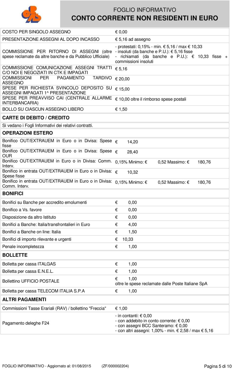 ): 5,16 fisse - richiamati (da banche e P.U.