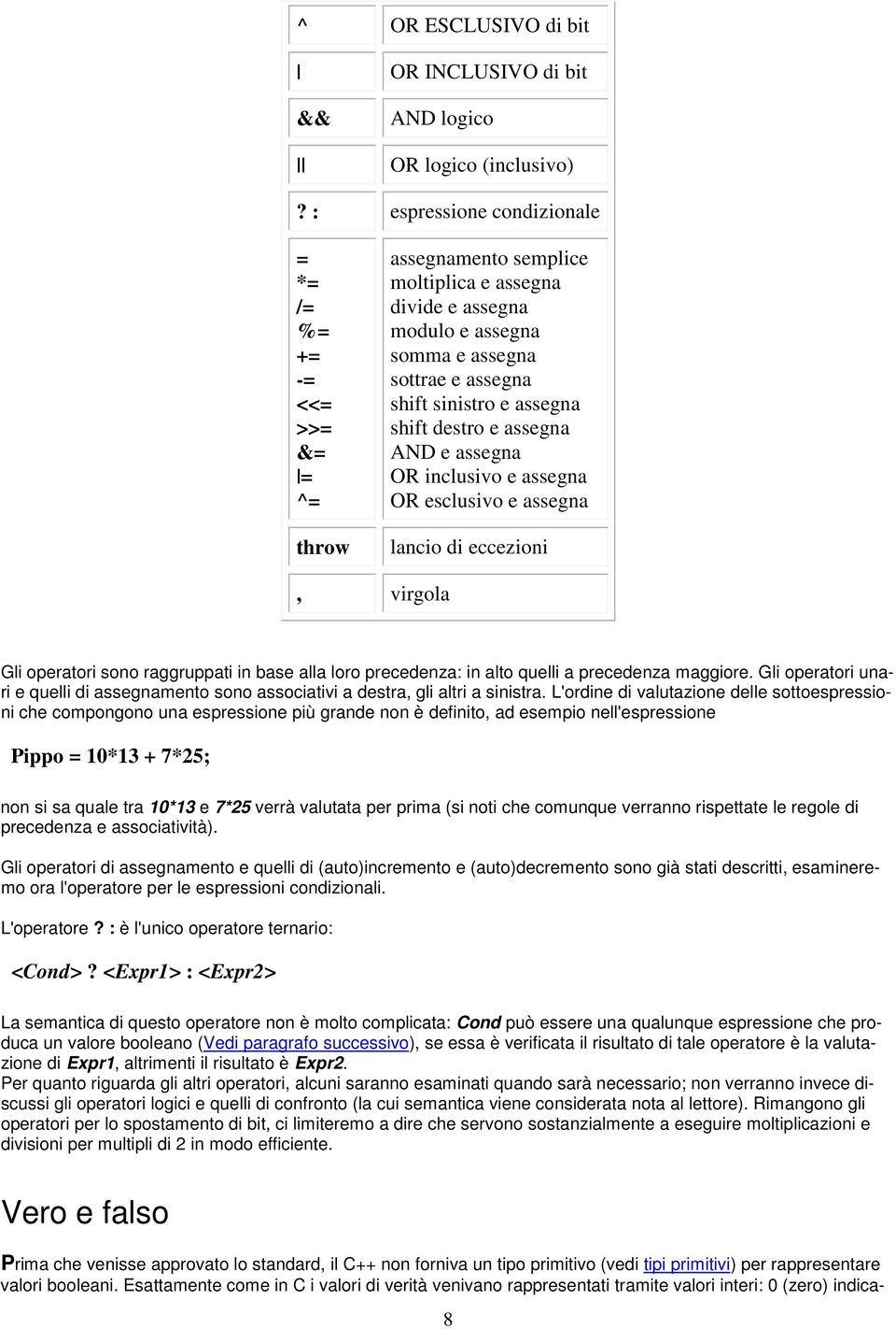 assegna shift destro e assegna AND e assegna OR inclusivo e assegna OR esclusivo e assegna lancio di eccezioni, virgola Gli operatori sono raggruppati in base alla loro precedenza: in alto quelli a