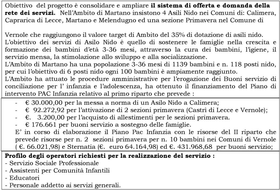 Ambito del 35% di dotazione di asili nido.